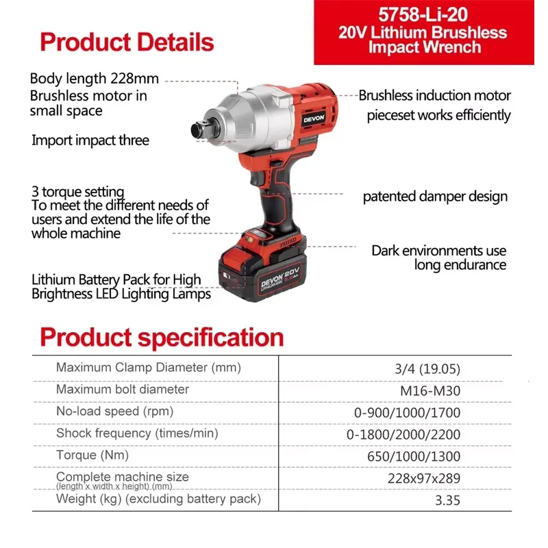 เดวอน ประแจกระแทกไร้สาย 20V แร - Wrench Set บทวิจารณ์และราคา